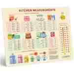 Vintage Kitchen Useful Gadgets - Cute Kitchen Conversion Chart - Easier Cooking & Baking Accessories - Gifts for Bakers