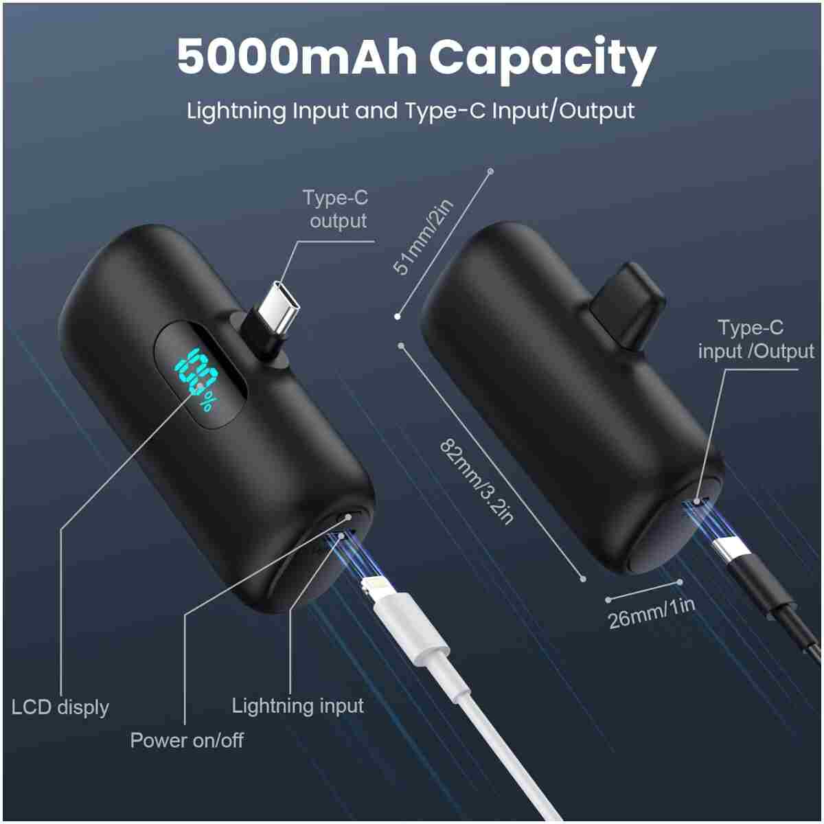 [2-Pack] Mini Portable Charger 5000mAh Power Bank,3A PD USB C Cell Phone Portable Power, LCD Display Battery Pack Compatible with iPhone 16/15/15 plus/15 pro/15 pro...