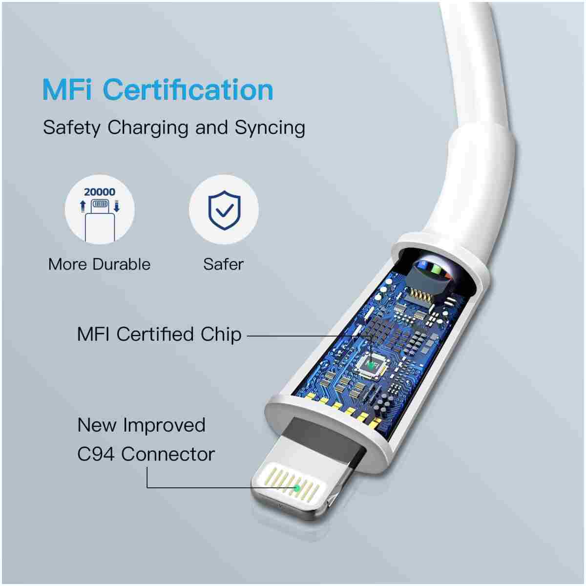 20W USB C Fast Charger 10 FT [MFi Certified] Compatible with iPhone 14 13 12 11 XS XR X 8 iPad, 3 Pack PD Wall Charger Block with 10FT Long Type C Lightning Cable (White)