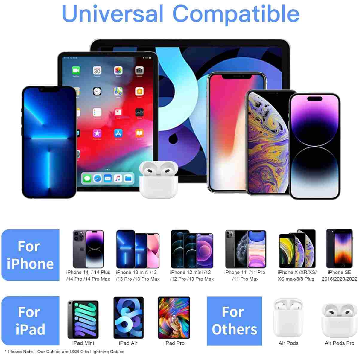 20W USB C Fast Charger 10 FT [MFi Certified] Compatible with iPhone 14 13 12 11 XS XR X 8 iPad, 3 Pack PD Wall Charger Block with 10FT Long Type C Lightning Cable (White)