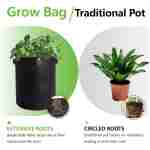 4 Pack Potato Growing Bag with Flap 10 Gallon Planter Pots with Handles and Harvest Window for Potato Tomato and Vegetables, Black Green Orange and Beige