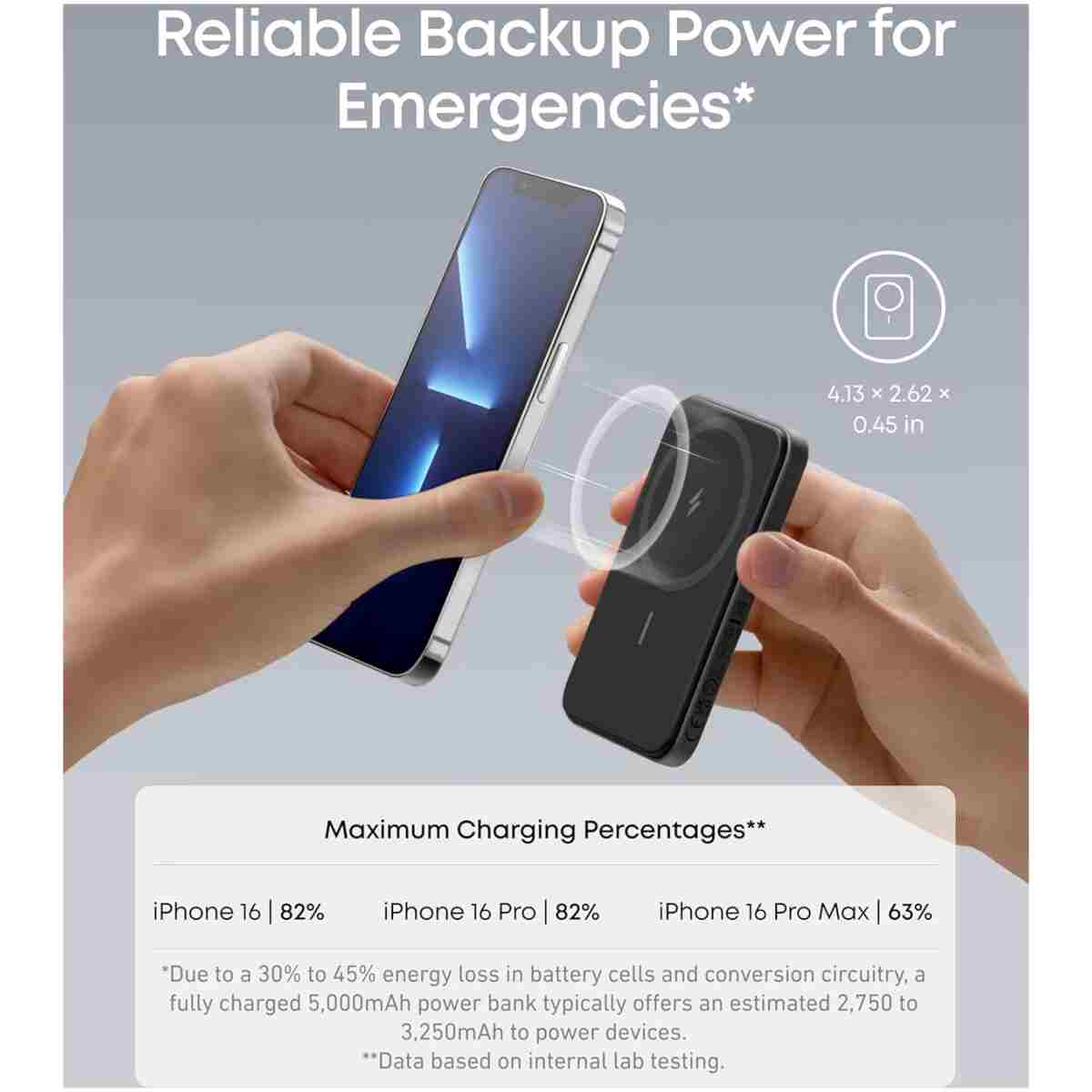 Anker 621 Magnetic Portable Charger (MagGo), 5,000mAh Wireless Power Bank with USB-C Cable, Magsafe-Compatible Battery Pack for iPhone 16 /15/14/13/12 Series