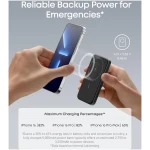 Anker 621 Magnetic Portable Charger (MagGo), 5,000mAh Wireless Power Bank with USB-C Cable, Magsafe-Compatible Battery Pack for iPhone 16 /15/14/13/12 Series