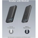 Anker 621 Magnetic Portable Charger (MagGo), 5,000mAh Wireless Power Bank with USB-C Cable, Magsafe-Compatible Battery Pack for iPhone 16 /15/14/13/12 Series