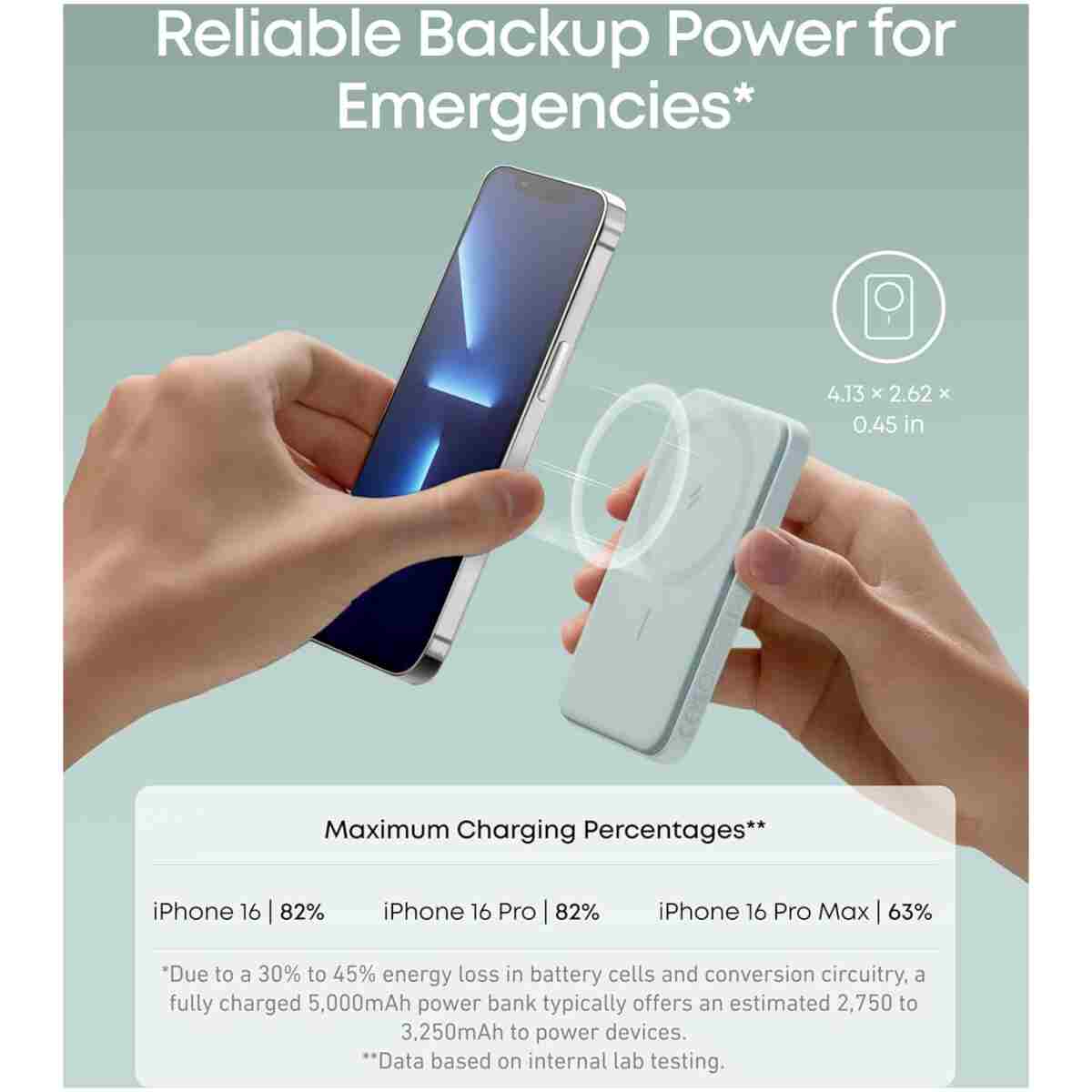 Anker 621 Magnetic Portable Charger (MagGo), 5,000mAh Wireless Power Bank with USB-C Cable, Magsafe-Compatible Battery Pack for iPhone 16 /15/14/13/12 Series