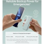 Anker 621 Magnetic Portable Charger (MagGo), 5,000mAh Wireless Power Bank with USB-C Cable, Magsafe-Compatible Battery Pack for iPhone 16 /15/14/13/12 Series