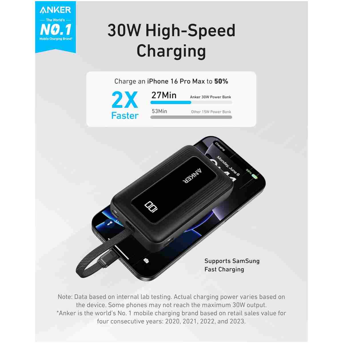 Anker Portable Charger, 10,000mAh 30W Power Bank, USB-C in and Out Fast Charging Battery Pack, Travel Essential Phone Power Bank, for iPhone 16/15/14/13/12, iPad, MacBook,...