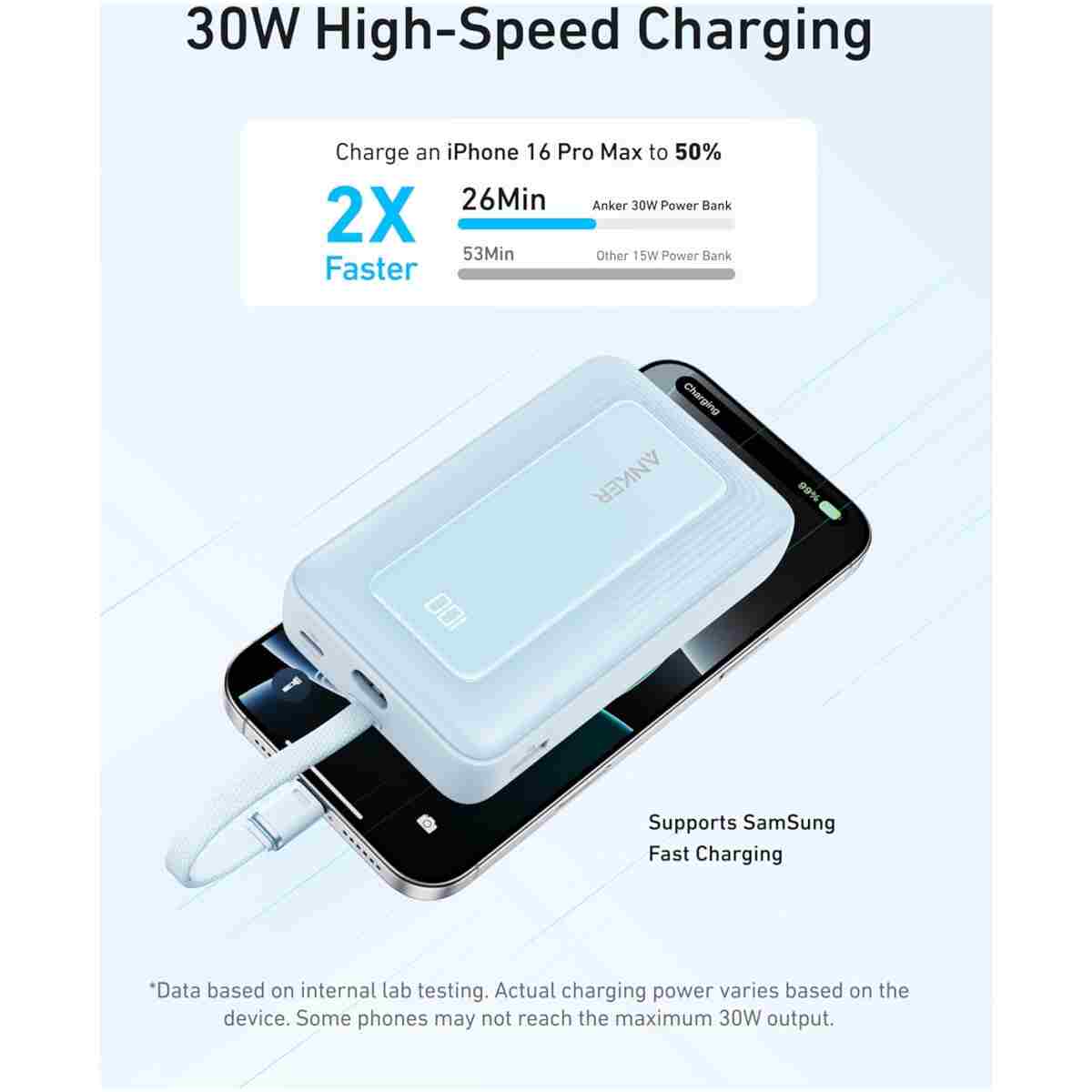 Anker Portable Charger, 10,000mAh 30W Power Bank, USB-C in and Out Fast Charging Battery Pack, Travel Essential Phone Power Bank, for iPhone 16/15/14/13/12, iPad, MacBook,...