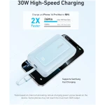 Anker Portable Charger, 10,000mAh 30W Power Bank, USB-C in and Out Fast Charging Battery Pack, Travel Essential Phone Power Bank, for iPhone 16/15/14/13/12, iPad, MacBook,...