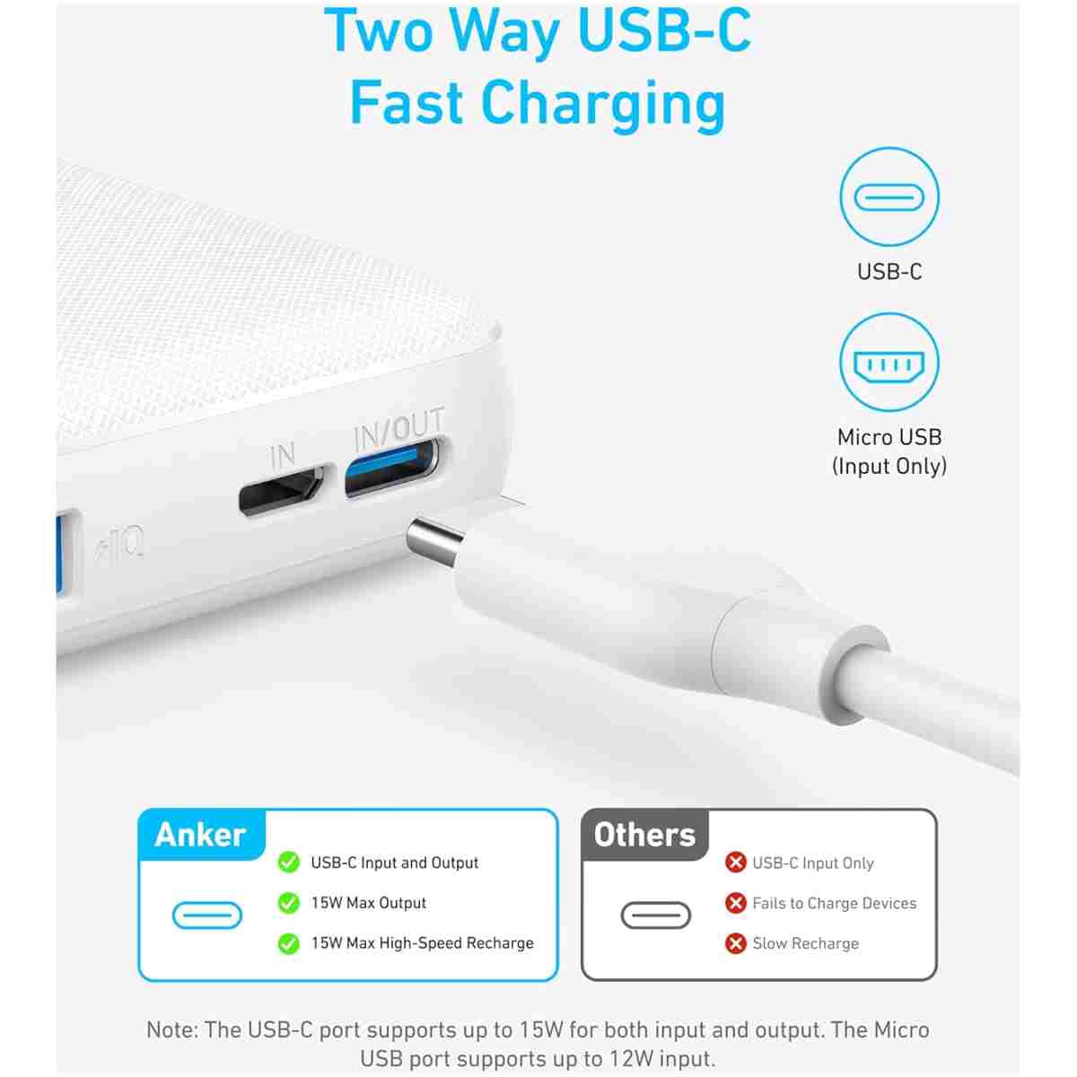 Anker Power Bank(PowerCore 10K),Compact Travel-Ready 10,000mAh Battery Pack with PowerIQ Charging Technology,5V/3A High-Speed Charging for iPhone,iPad,and More (USB-C Input and...