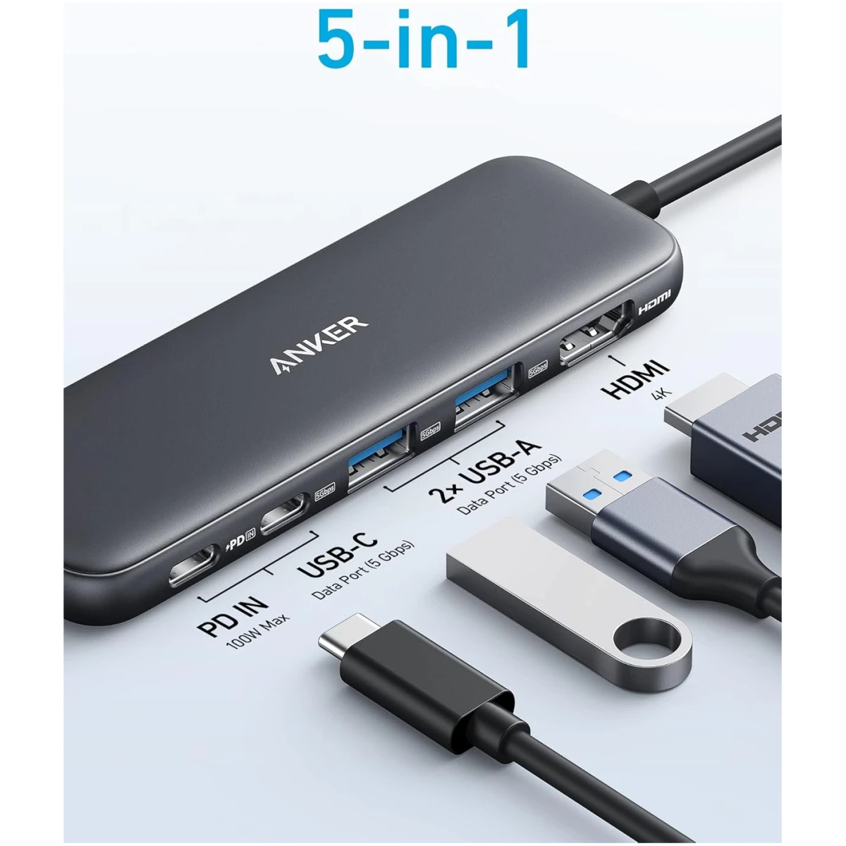 Anker USB C Hub, 5-in-1 USBC to HDMI Splitter with 4K Display, 1 x Powered USB-C 5Gbps & 2×Powered USB-A 3.0 5Gbps Data Ports for MacBook Pro, MacBook Air, Dell and More