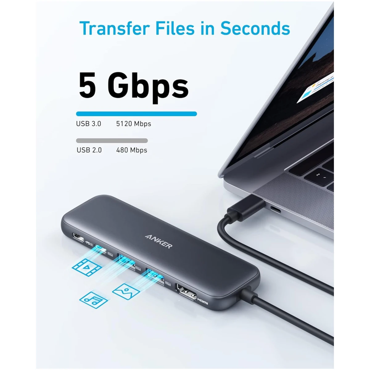 Anker USB C Hub, 5-in-1 USBC to HDMI Splitter with 4K Display, 1 x Powered USB-C 5Gbps & 2×Powered USB-A 3.0 5Gbps Data Ports for MacBook Pro, MacBook Air, Dell and More