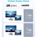 Anker USB C Hub, 5-in-1 USBC to HDMI Splitter with 4K Display, 1 x Powered USB-C 5Gbps & 2×Powered USB-A 3.0 5Gbps Data Ports for MacBook Pro, MacBook Air, Dell and More