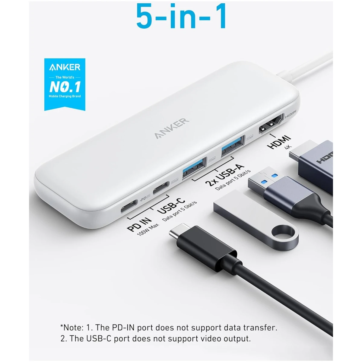 Anker USB C Hub, 5-in-1 USBC to HDMI Splitter with 4K Display, 1 x Powered USB-C 5Gbps & 2×Powered USB-A 3.0 5Gbps Data Ports for MacBook Pro, MacBook Air, Dell and More