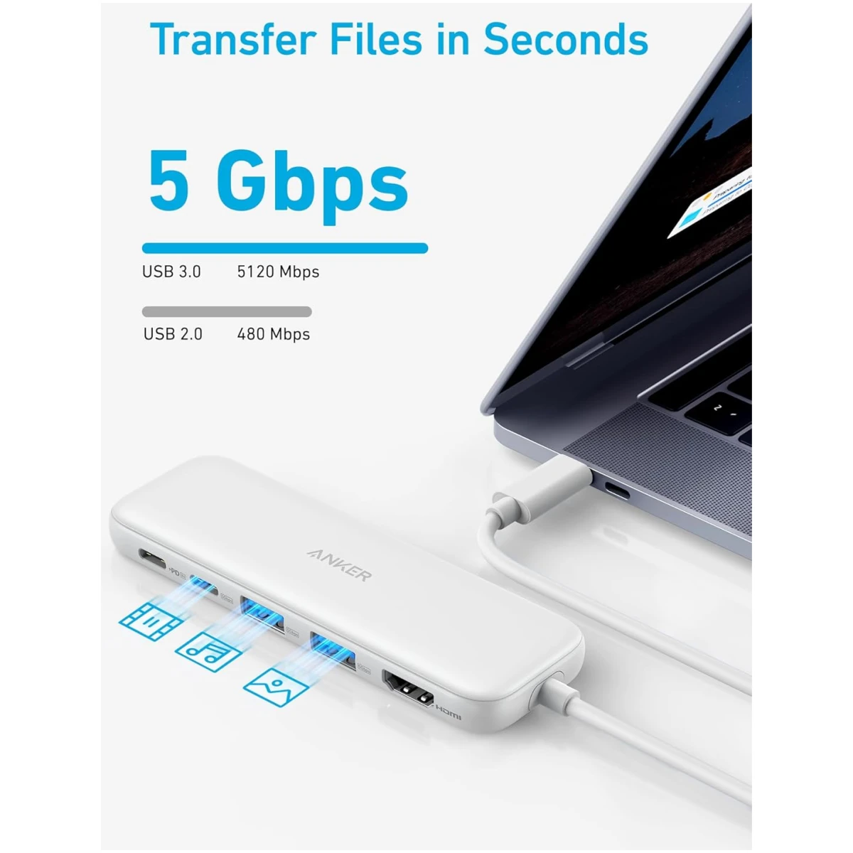 Anker USB C Hub, 5-in-1 USBC to HDMI Splitter with 4K Display, 1 x Powered USB-C 5Gbps & 2×Powered USB-A 3.0 5Gbps Data Ports for MacBook Pro, MacBook Air, Dell and More