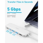 Anker USB C Hub, 5-in-1 USBC to HDMI Splitter with 4K Display, 1 x Powered USB-C 5Gbps & 2×Powered USB-A 3.0 5Gbps Data Ports for MacBook Pro, MacBook Air, Dell and More