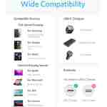 Anker USB C to USB C Cable, Type C 60W Fast Charging Cable (6FT, 2Pack) for iPhone 16 Series, iPad Mini 6 and More (USB 2.0, Black)