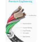 Anker USB C to USB C Cable, Type C 60W Fast Charging Cable (6FT, 2Pack) for iPhone 16 Series, iPad Mini 6 and More (USB 2.0, Black)