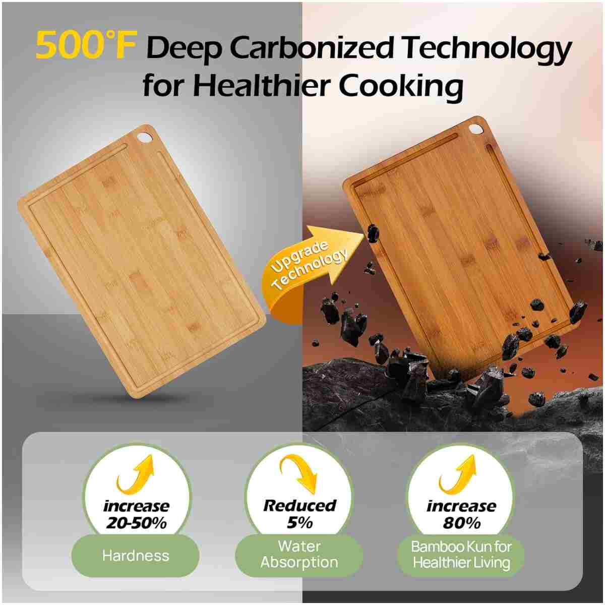 Bamboo Cutting Board, Durable Wood Cutting Boards for Kitchen with Deep Juice Grooves & Built-in Handles, Ideal Charcuterie & Chopping for Meat, Vegetables and Fruits Ideas...