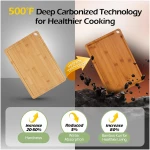 Bamboo Cutting Board, Durable Wood Cutting Boards for Kitchen with Deep Juice Grooves & Built-in Handles, Ideal Charcuterie & Chopping for Meat, Vegetables and Fruits Ideas...