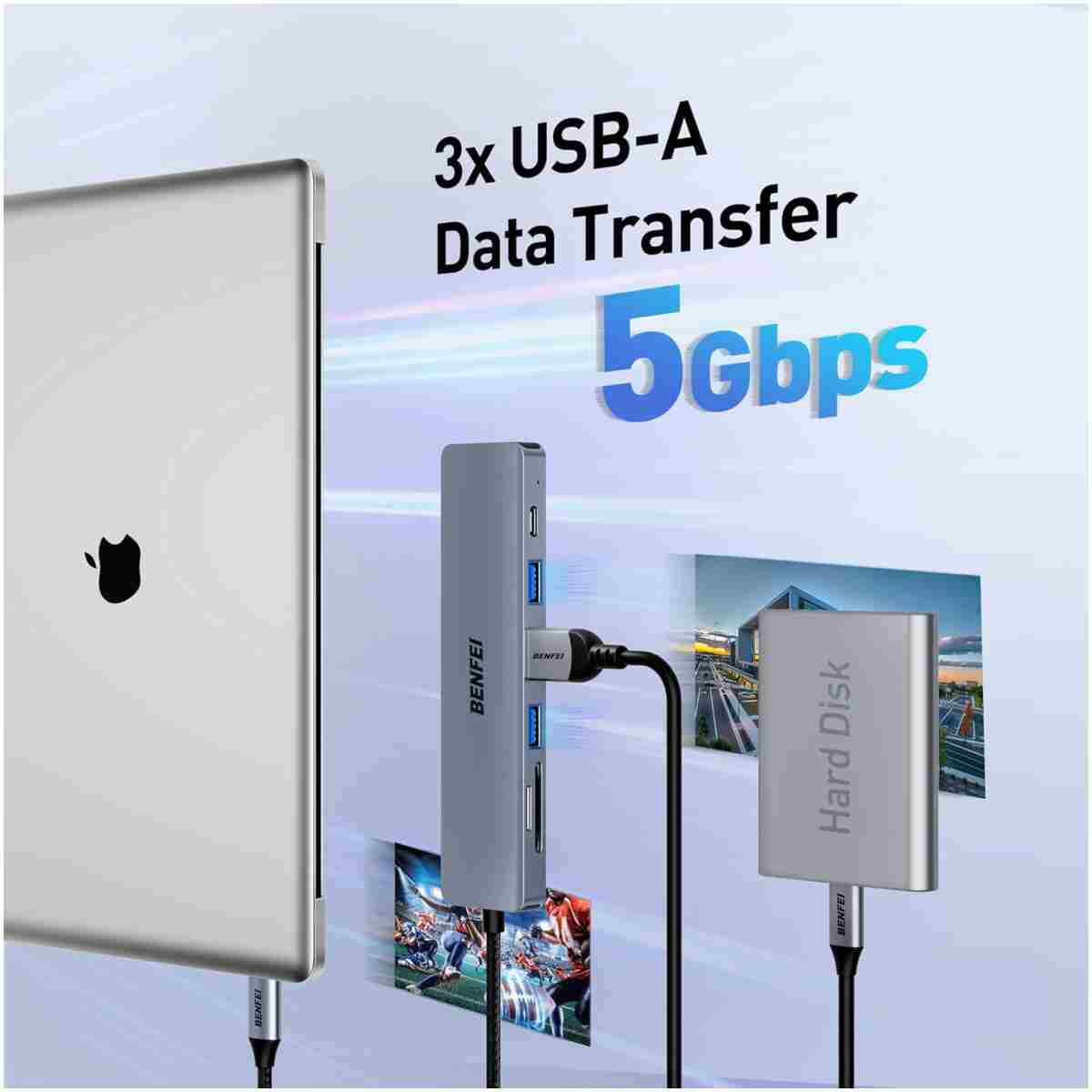 BENFEI USB C HUB 7-in-1 with HDMI(4K@60Hz,Certified), 100W Power Delivery, 3*USB 3.0, SD/TF Card Reader(160MB/s) Compatible with iPhone 15 Pro/Max, MacBook, iPad Pro, iMac, S23,...