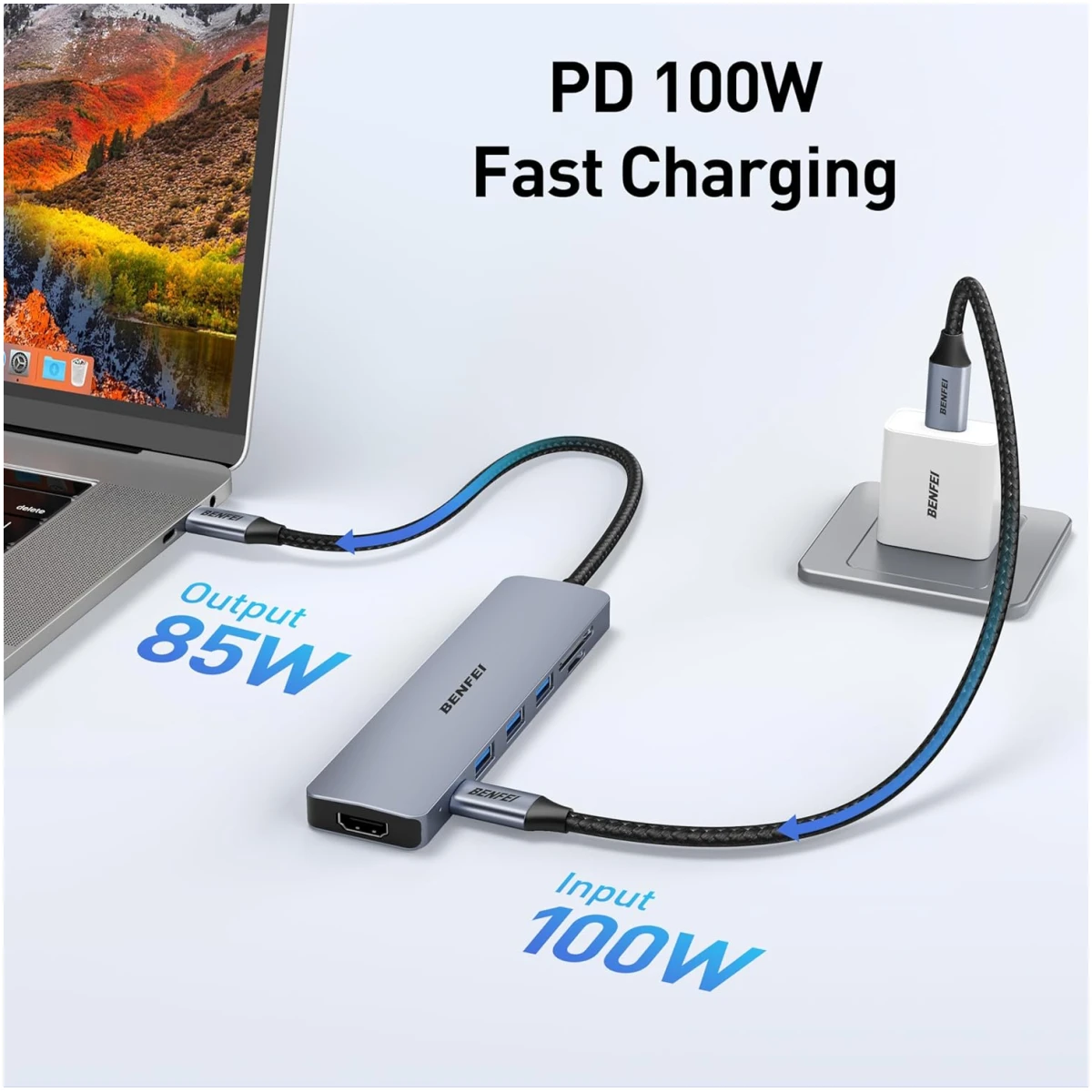 BENFEI USB C HUB 7-in-1 with HDMI(4K@60Hz,Certified), 100W Power Delivery, 3*USB 3.0, SD/TF Card Reader(160MB/s) Compatible with iPhone 15 Pro/Max, MacBook, iPad Pro, iMac, S23,...