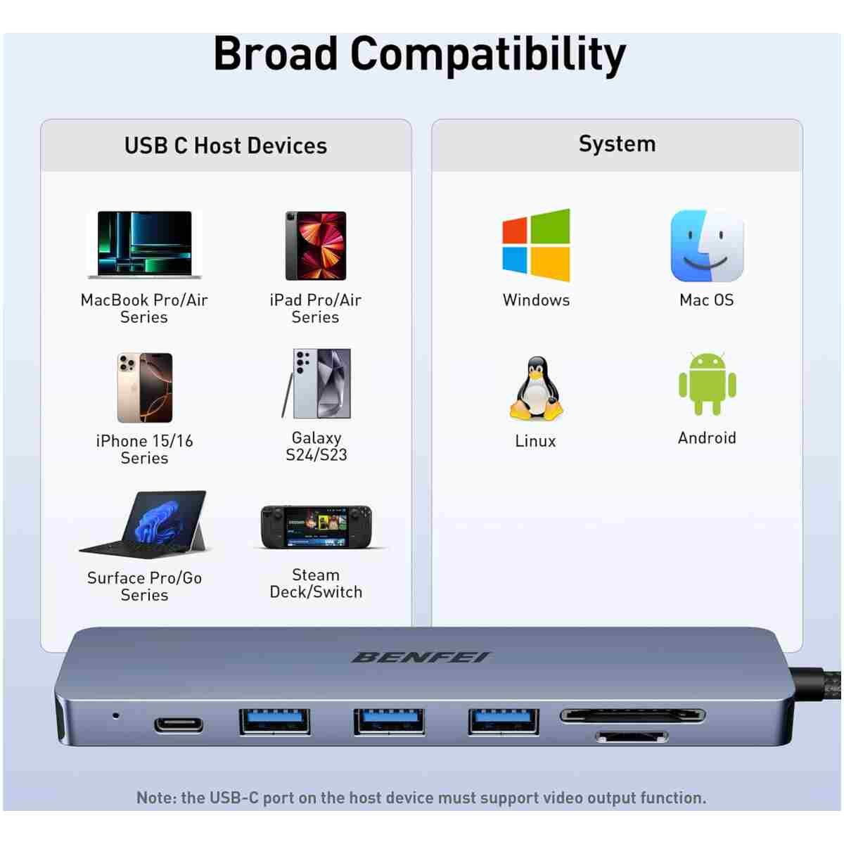 BENFEI USB C HUB 7-in-1 with HDMI(4K@60Hz,Certified), 100W Power Delivery, 3*USB 3.0, SD/TF Card Reader(160MB/s) Compatible with iPhone 15 Pro/Max, MacBook, iPad Pro, iMac, S23,...
