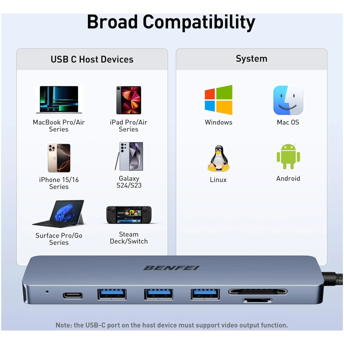 BENFEI USB C HUB 7-in-1 with HDMI(4K@60Hz,Certified), 100W Power Delivery, 3*USB 3.0, SD/TF Card Reader(160MB/s) Compatible with iPhone 15 Pro/Max, MacBook, iPad Pro, iMac, S23,...