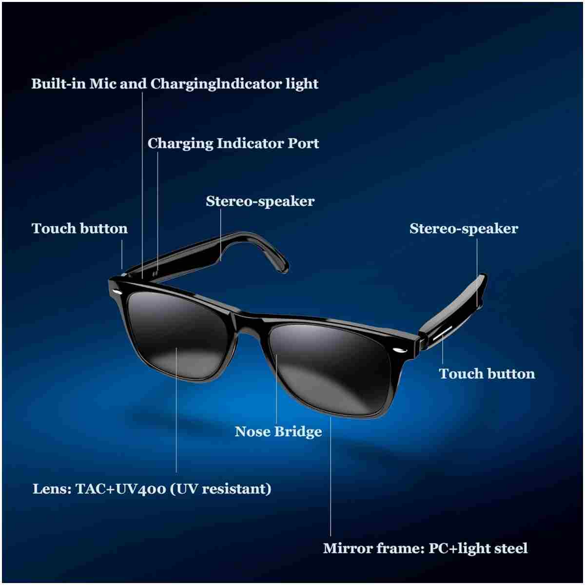 Blackview Smart Glasses, 5.0 Bluetooth Sunglasses with Open Ear Speaker, Voice Assistant Compatible, Blue Light Blocking Lens
