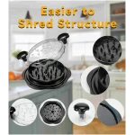 Chicken Shredder Tool Twist for Kitchen, Manual Chicken Breast Grinder Machine for Ground Food, Meat & Vegetables (Elegant Black)