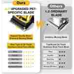 Dog Clippers for Grooming for Thick Heavy Coats, Professional Pet Grooming Clippers Supplies Kit Low Noise Rechargeable Stainless Steel Hair Trimmers with Ceramic Blade for Dogs...