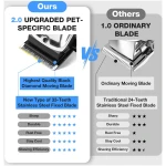 Dog Clippers for Grooming for Thick Heavy Coats, Professional Pet Grooming Clippers Supplies Kit Low Noise Rechargeable Stainless Steel Hair Trimmers with Ceramic Blade for Dogs...