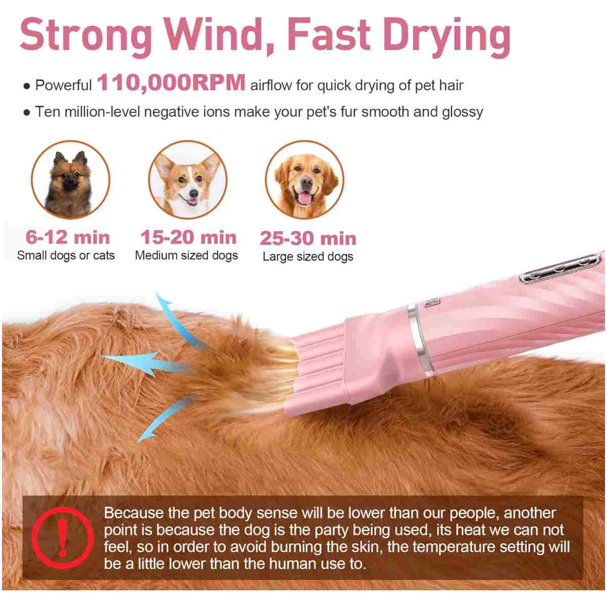 Dog Dryer, Dog Grooming Blow Dryer Kit with Slicker Brush for Pet, High Velocity Blow Dryer for Dogs with Adjustable Speed and Temperature for Dog Grooming Supplies and Home...