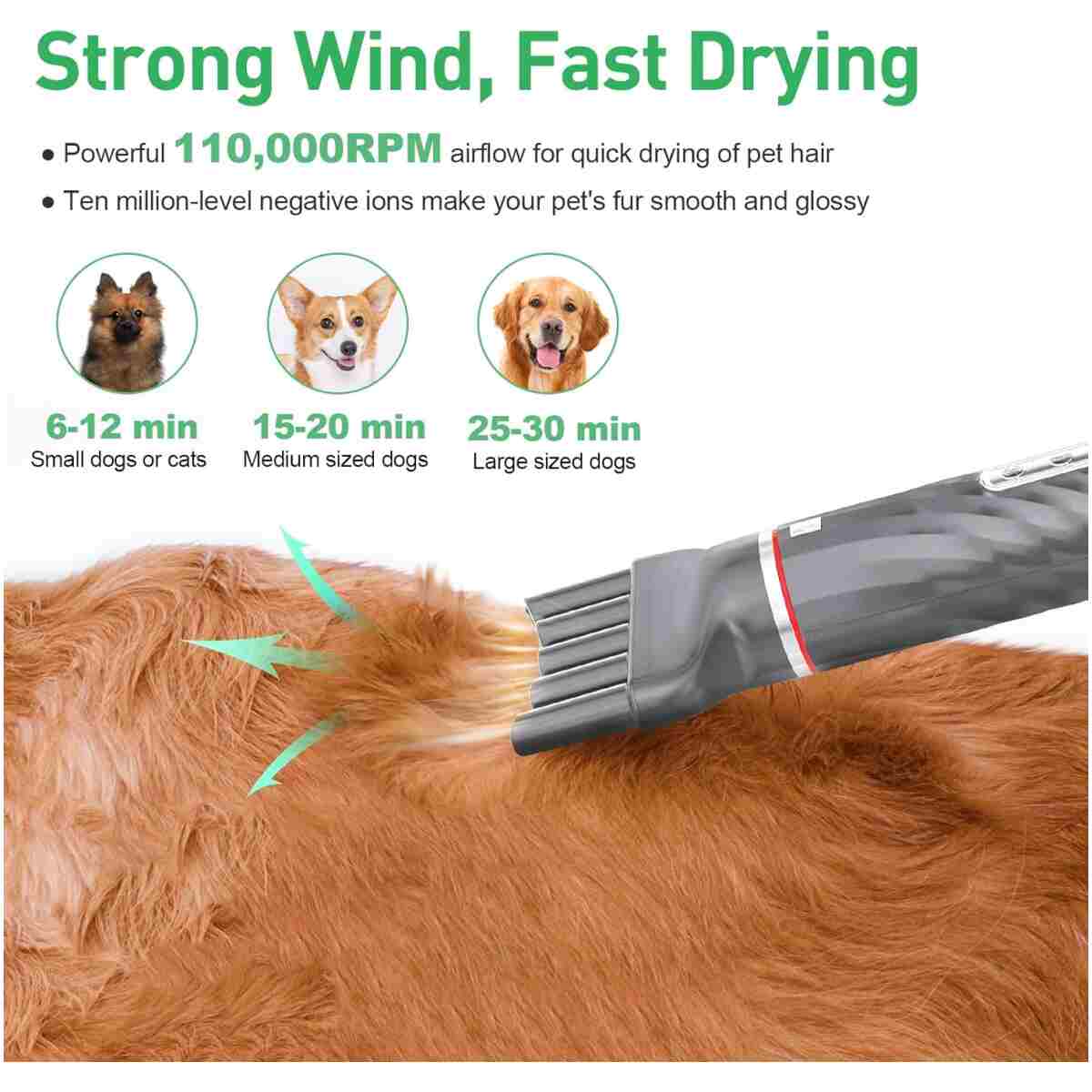 Dog Dryer, Dog Grooming Blow Dryer Kit with Slicker Brush for Pet, High Velocity Blow Dryer for Dogs with Adjustable Speed and Temperature for Dog Grooming Supplies and Home...