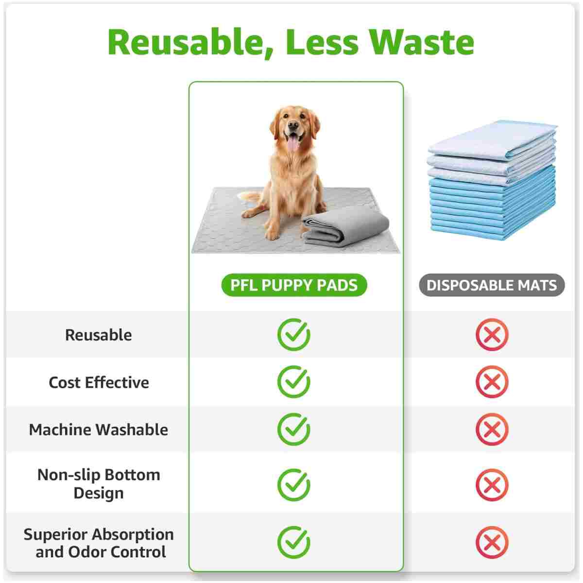 Dog Grass Large Potty Patch, Dog Litter Boxes Artificial Grass Bathroom Turf for Pet Training, Washable Puppy Pee Pad, Perfect Indoor/Outdoor Portable Potty Pet Loo