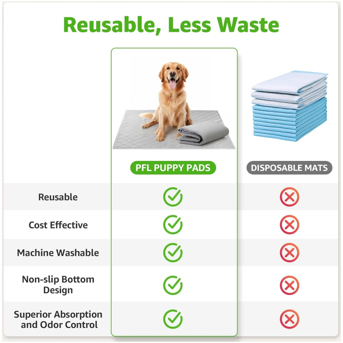 Dog Grass Large Potty Patch, Dog Litter Boxes Artificial Grass Bathroom Turf for Pet Training, Washable Puppy Pee Pad, Perfect Indoor/Outdoor Portable Potty Pet Loo