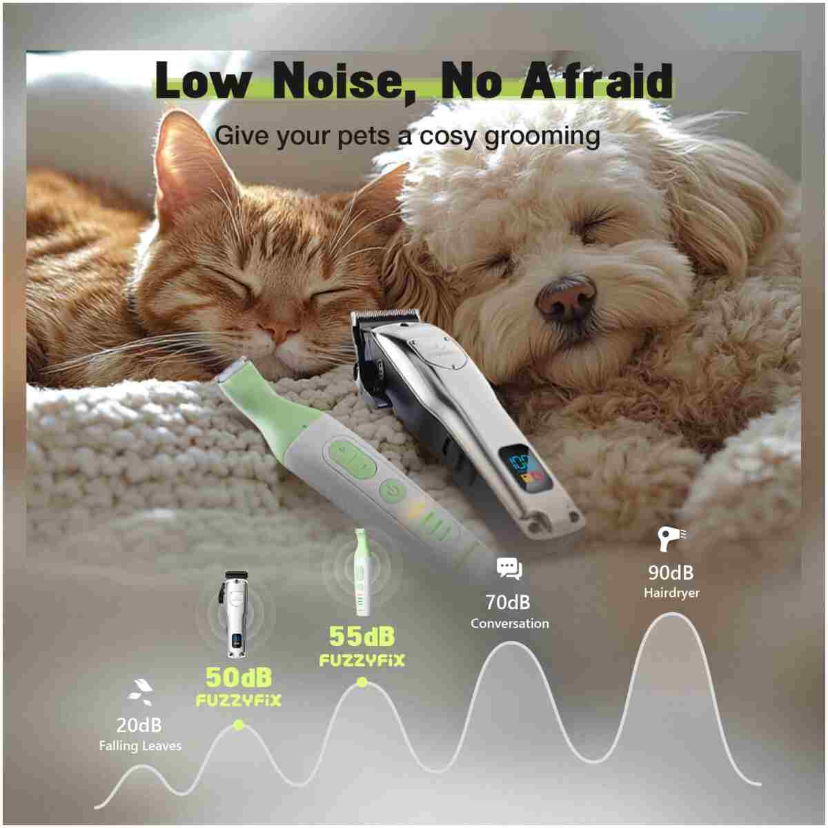 Dog Grooming Kit, Dog Clippers for Grooming for Thick Heavy Coats, Professional Pet Paw Trimmer Nail Grinder Low Noise Rechargeable Stainless Steel Hair Trimmer for Dogs Cats...