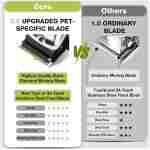 Dog Grooming Kit, Dog Clippers for Grooming for Thick Heavy Coats, Professional Pet Paw Trimmer Nail Grinder Low Noise Rechargeable Stainless Steel Hair Trimmer for Dogs Cats...
