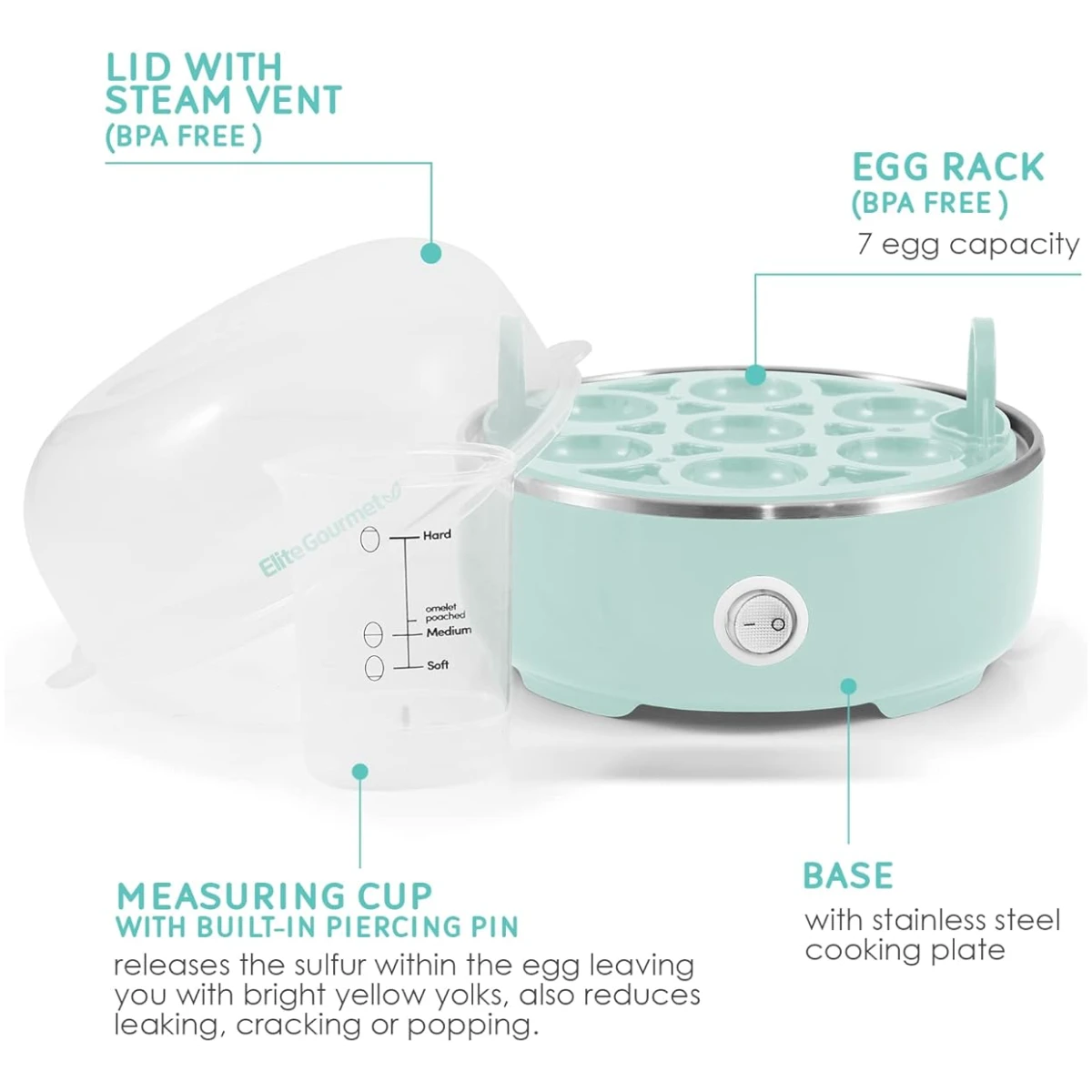 Elite Gourmet EGC115M Easy Egg Cooker Electric 7-Egg Capacity, Soft, Medium, Hard-Boiled Egg Cooker with Auto Shut-Off, Measuring Cup Included, BPA Free, Retro Mint