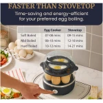 Elite Gourmet EGC115M Easy Egg Cooker Electric 7-Egg Capacity, Soft, Medium, Hard-Boiled Egg Cooker with Auto Shut-Off, Measuring Cup Included, BPA Free, Retro Mint