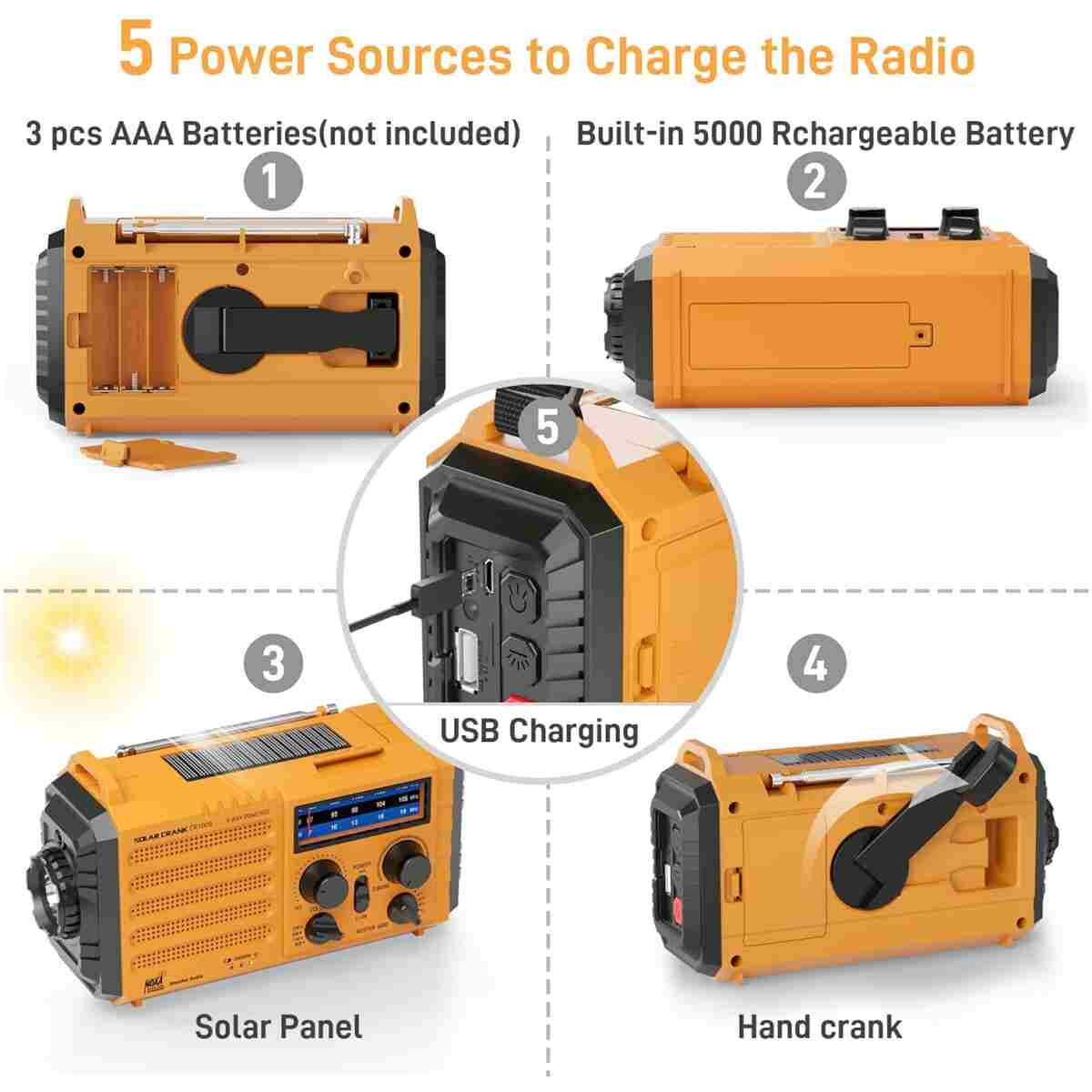 Emergency Radio with NOAA Weather Alert, Portable Solar Hand Crank AM/FM Radio for Survival,Rechargeable Battery Powered Radio,USB Charger,Flashlight,Reading Lamp,for Home Outdoor