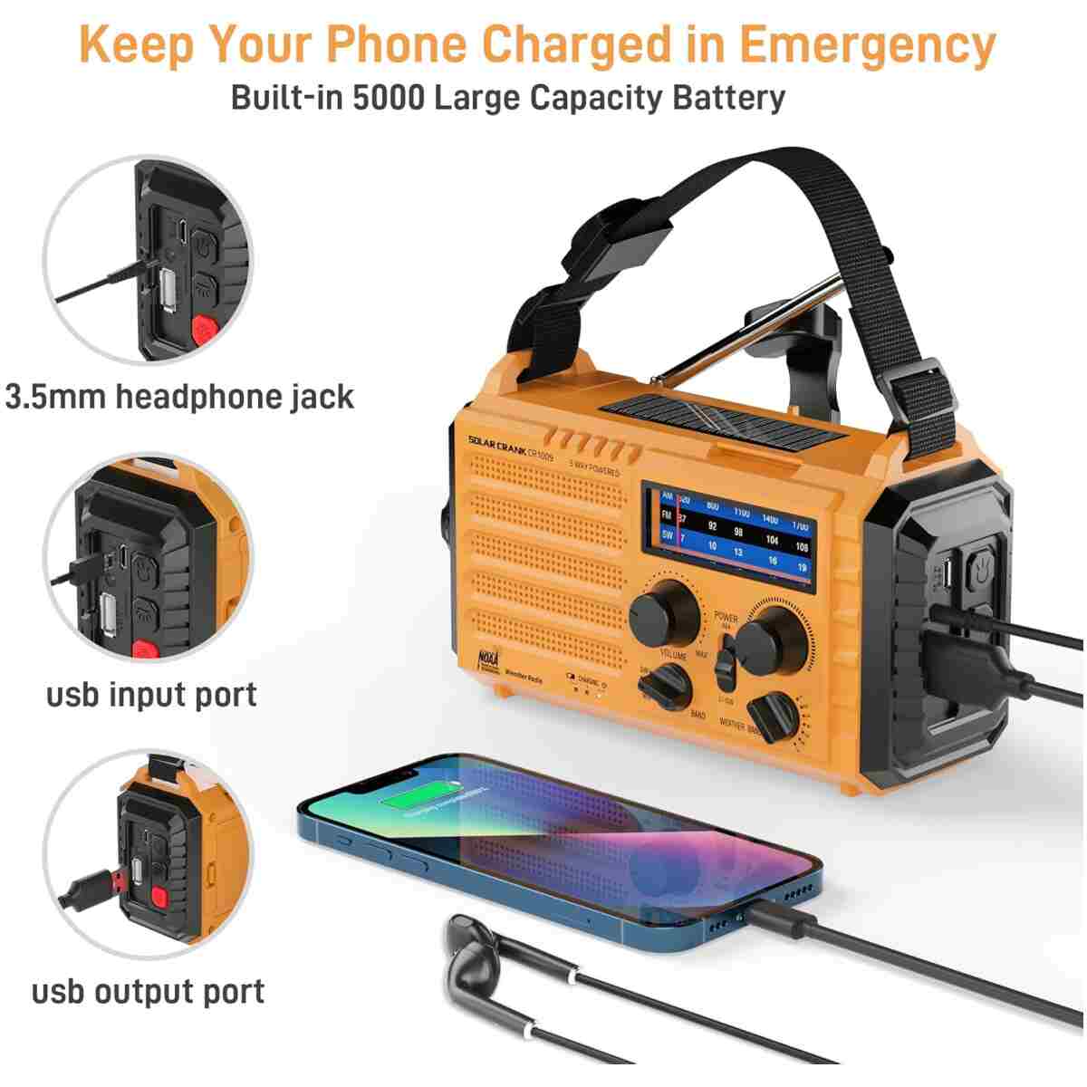 Emergency Radio with NOAA Weather Alert, Portable Solar Hand Crank AM/FM Radio for Survival,Rechargeable Battery Powered Radio,USB Charger,Flashlight,Reading Lamp,for Home Outdoor
