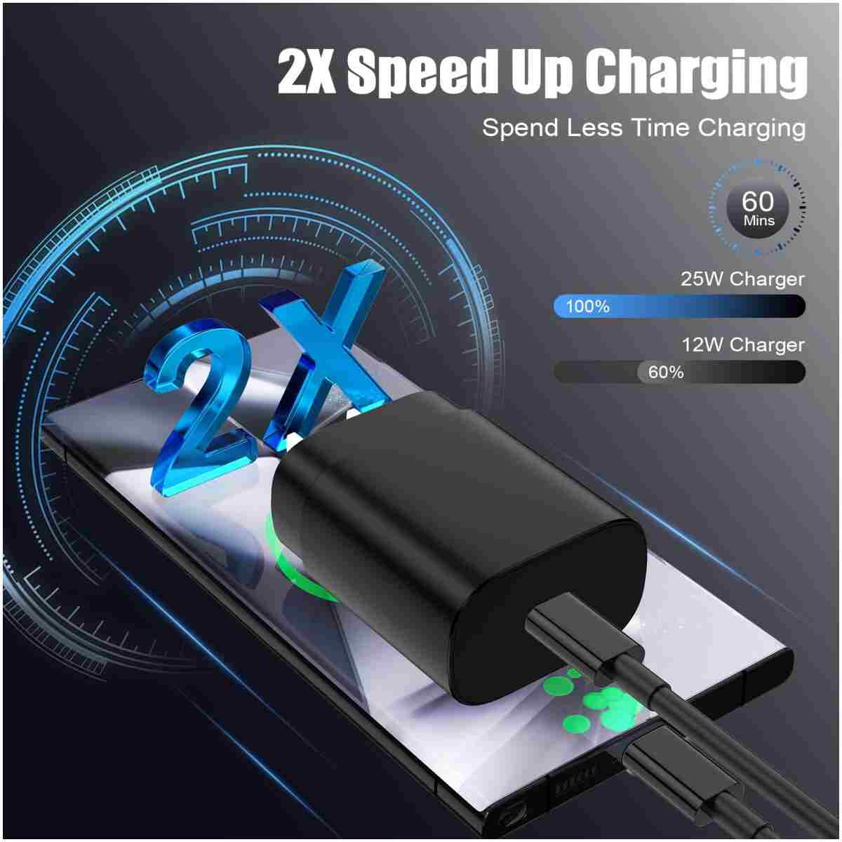 Essri 25W Super Fast Charger Block for Galaxy S24 Ultra/S24/S24+/S23 Ultra/S23/S22 Ultra/S22/S21 Ultra/S20 Ultra/Note 20,4Pack USB Type C Wall Charger with (6Ftx2 10Ftx2) USB C...