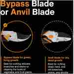 Fiskars Bypass Pruning Shears, 5/8-Inch Cut Capacity Garden Clippers, Gardening Scissors with Sharp, Rust Resistant Steel Blade
