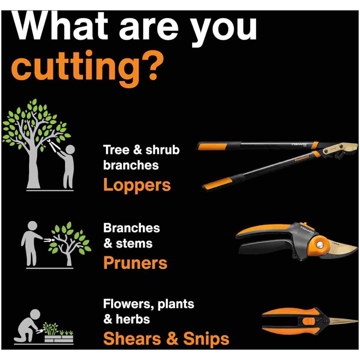 Fiskars Bypass Pruning Shears, 5/8-Inch Cut Capacity Garden Clippers, Gardening Scissors with Sharp, Rust Resistant Steel Blade