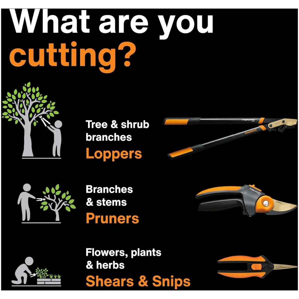 Fiskars Bypass Pruning Shears, 5/8-Inch Cut Capacity Garden Clippers, Gardening Scissors with Sharp, Rust Resistant Steel Blade