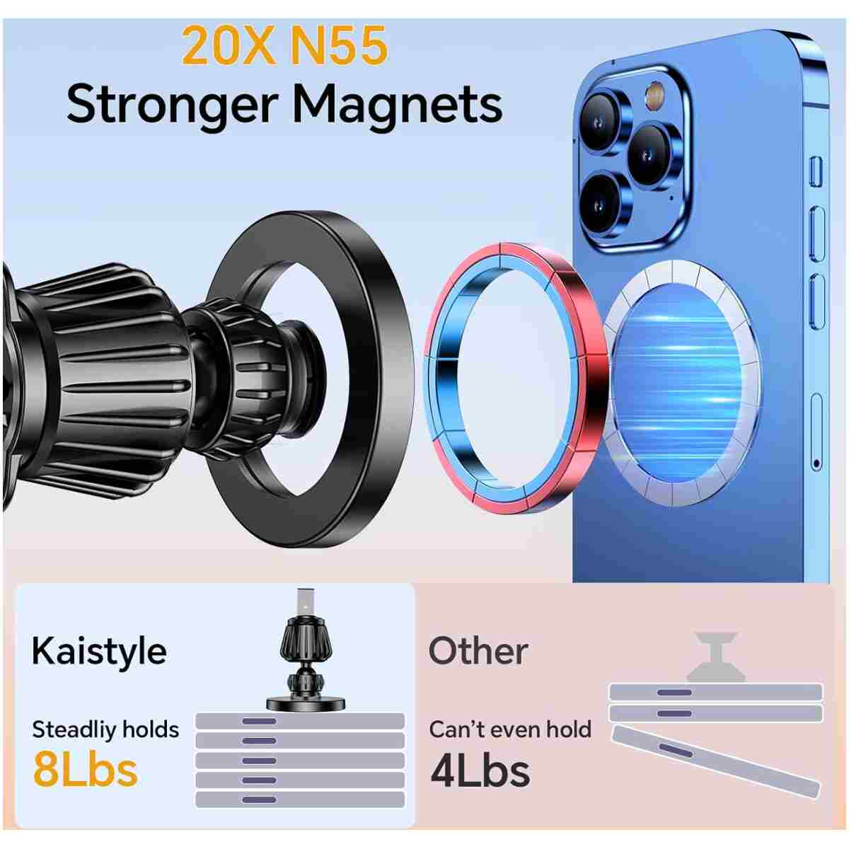 for Magsafe Car Mount【20 Strong Magnets】Magnetic Phone Holder for Car Phone Holder Mount Dash【360°】Cell Phone Holders for Your Car Accessories for Women Men iPhone 16 Pro Max 15...