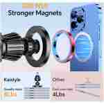 for Magsafe Car Mount【20 Strong Magnets】Magnetic Phone Holder for Car Phone Holder Mount Dash【360°】Cell Phone Holders for Your Car Accessories for Women Men iPhone 16 Pro Max 15...