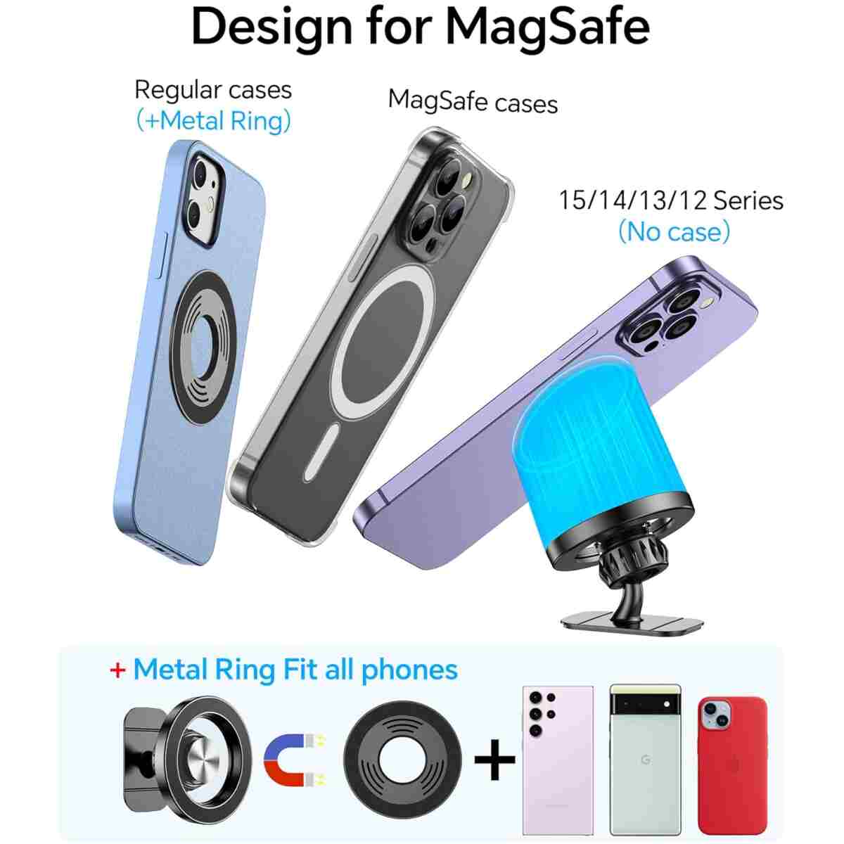 for Magsafe Car Mount【20 Strong Magnets】Magnetic Phone Holder for Car Phone Holder Mount Dash【360°】Cell Phone Holders for Your Car Accessories for Women Men iPhone 16 Pro Max 15...