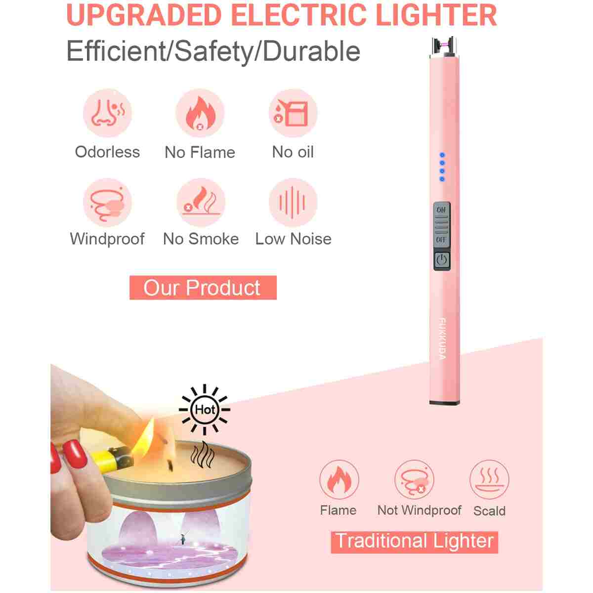 FUKKUDA Electric Candle Lighter with Safety Switch - USB Rechargeable Windproof & Flameless Plasma Arc Lighter for Easter Basket Stuffers (Rose Gold)